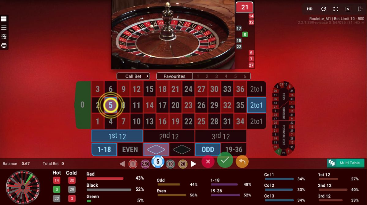 Pk Casino میں پاکستان کے کھلاڑیوں کے لیے ٹاپ گیمز